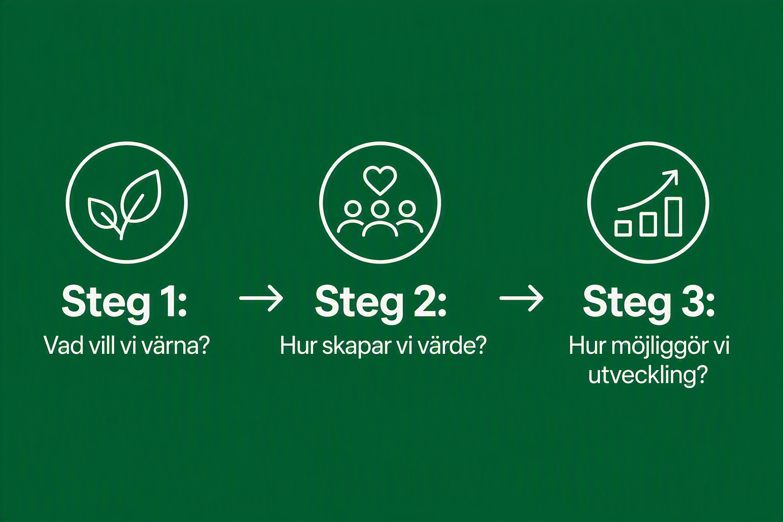 En kaffekittel står på en bänk i en trädgård.